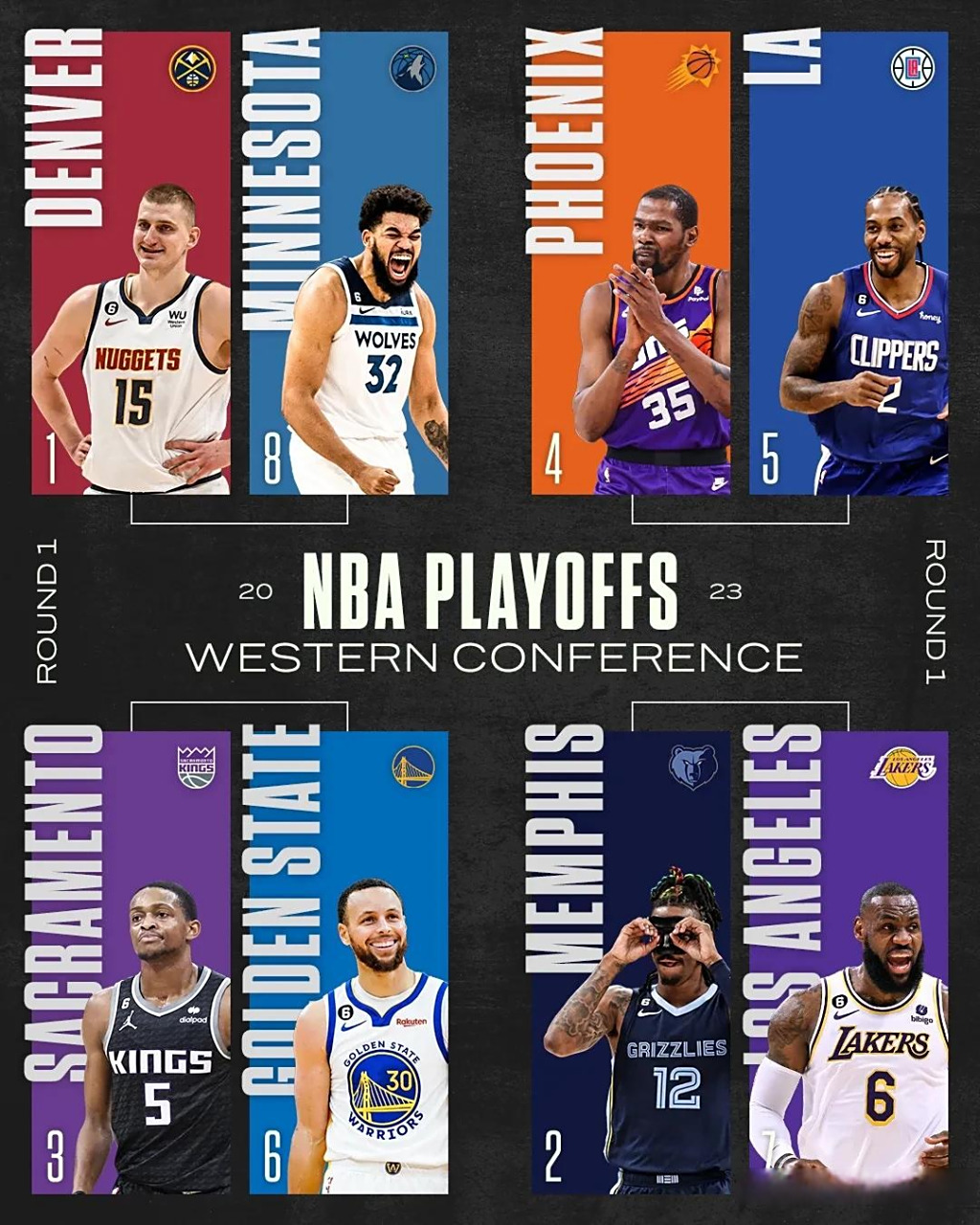 NBA季后赛即将开始，预测哪支球队能够冲进总决赛？的简单介绍